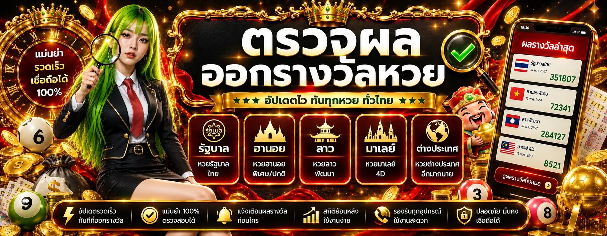 ผลหวยออนไลน์ PROMAX แยกตามประเภทและงวด