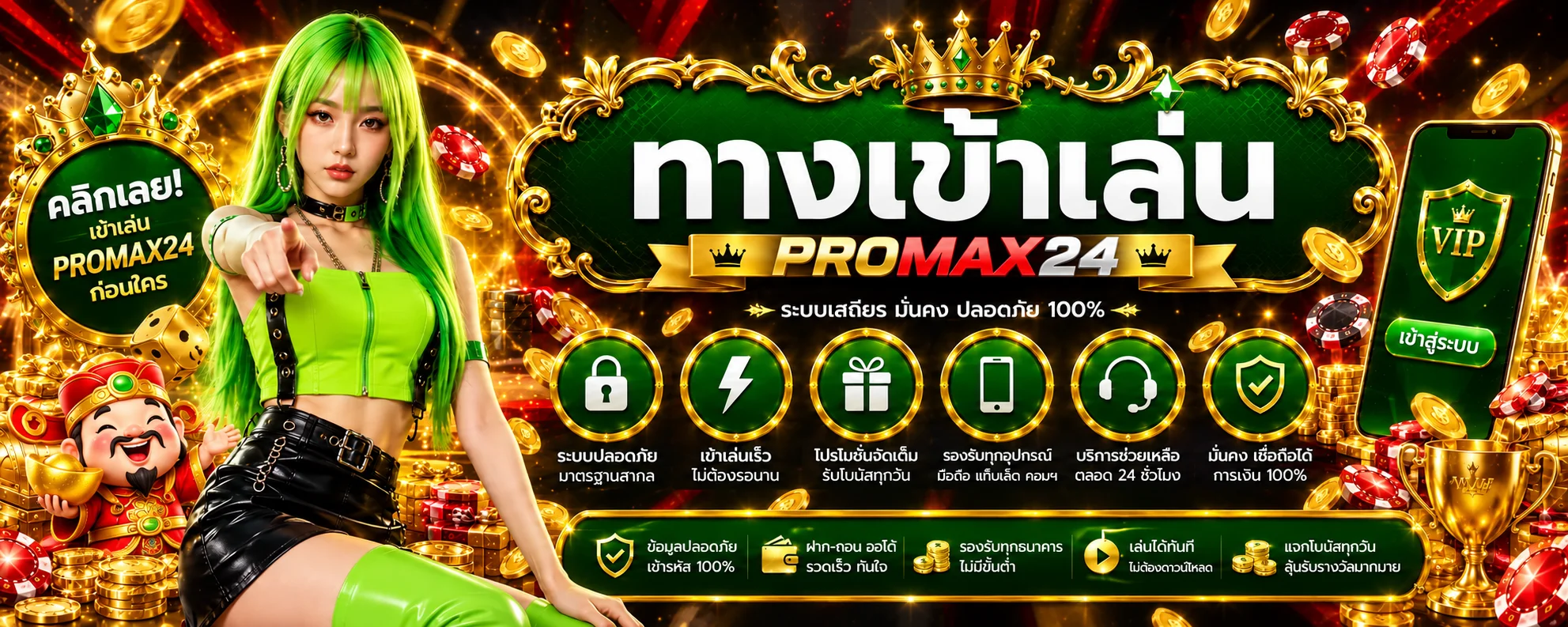 PROMAX ทางเข้าใช้งานและตรวจสอบบัญชีอย่างปลอดภัย